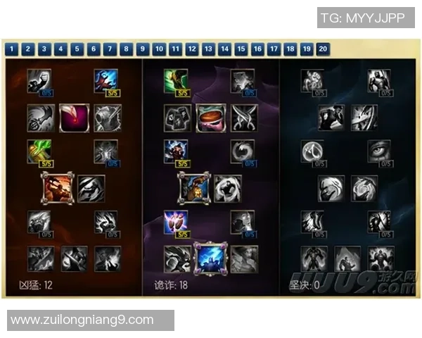 从零起步掌握英雄联盟灵活性技巧全解析与实战应用指南 从零起步掌握英雄联盟灵活性技巧全解析与实战应用指南